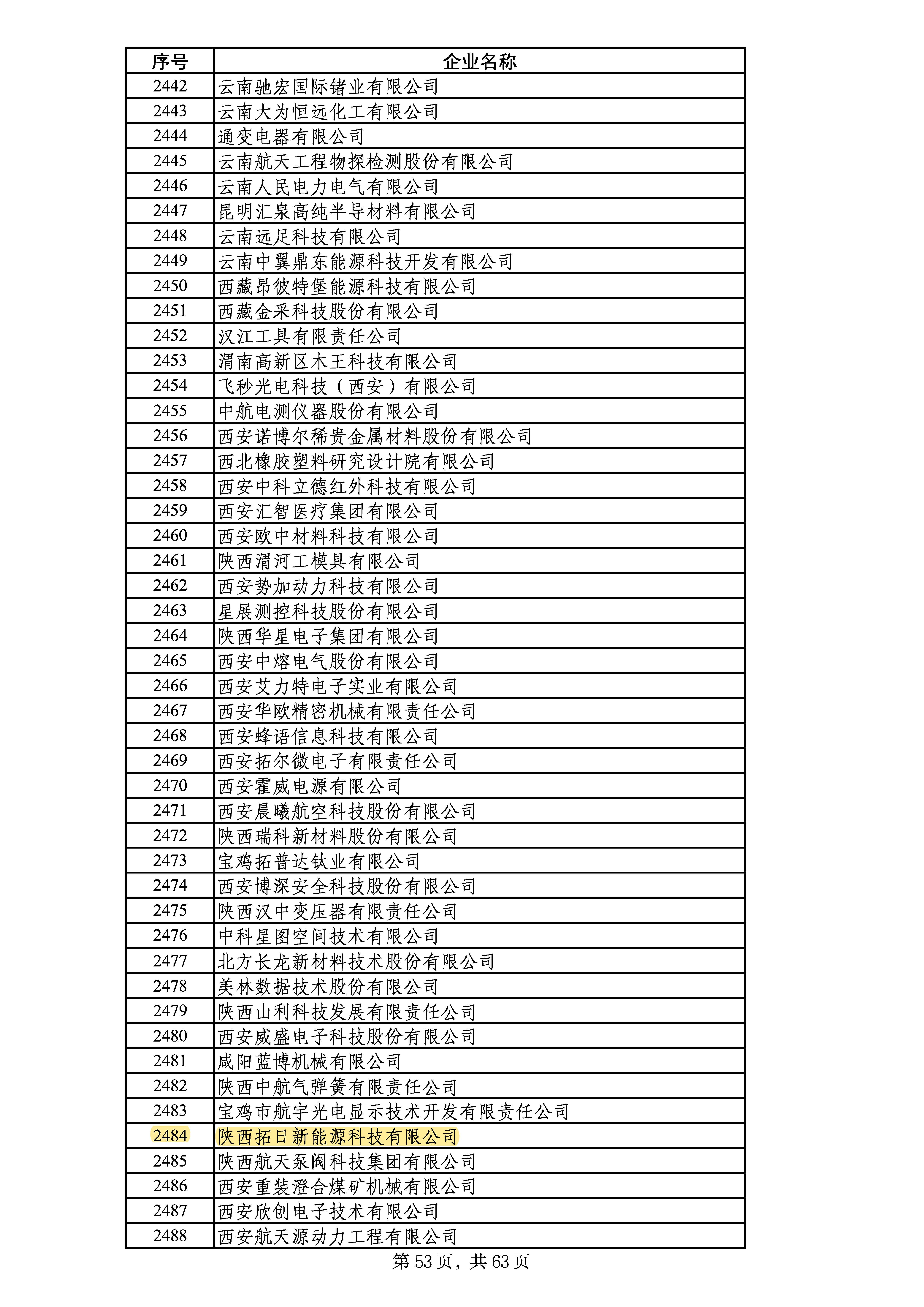 海博论坛·hibet(中国)官方网站