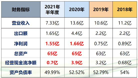 海博论坛·hibet(中国)官方网站